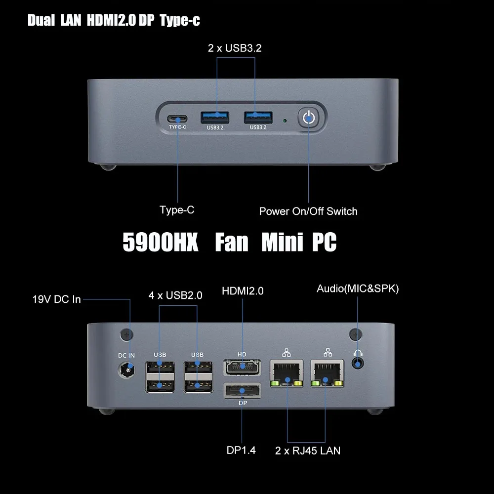 미니 PC AMD Ryzen 9 5900HX 7 5800U 5600U WIFI6